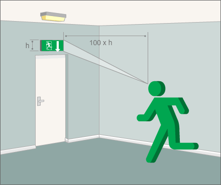 A Guide To Exit Sign and Emergency Light Requirements